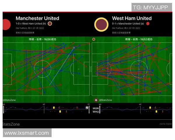 重庆足球队与广州足球队赛后复盘速度较量的深度分析与反思